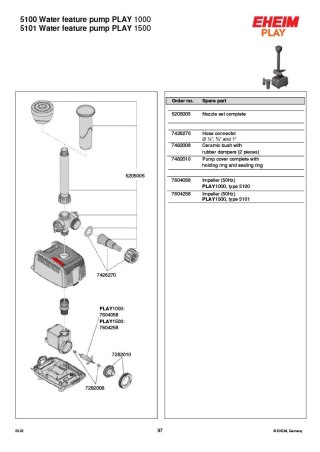EHEIM pompa wody PLAY 1500 (5101010)