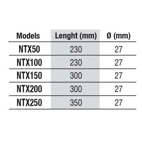 NEWA Grzałka do akwarium NEWATHERM NEXT NTX50 50W (00.87.001) NEWA Grzałka do akwarium NEWATHERM NEXT NTX50 50W (00.87.001)