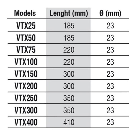 NEWA Grzałka do akwarium NEWATHERM VTX 50W QUARTZ (00.12.561) NEWA Grzałka do akwarium NEWATHERM VTX 50W QUARTZ (00.12.561)