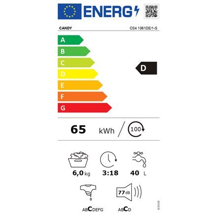 Candy | CS4 1061DE/1-S | Pralka | Klasa efektywności energetycznej D | Ładowana od frontu | Pojemność prania 6 kg | 1000 obr/min Candy | CS4 1061DE/1-S | Pralka | Klasa efektywności energetycznej D | Ładowana od frontu | Pojemność prania 6 kg | 1000 obr/min