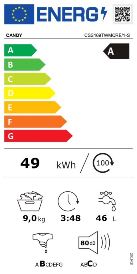 Candy | Pralka | CSS169TWMCRE/1-S | Klasa efektywności energetycznej A | Ładowanie od przodu | Pojemność prania 9 kg | 1600 obr/ Candy | Pralka | CSS169TWMCRE/1-S | Klasa efektywności energetycznej A | Ładowanie od przodu | Pojemność prania 9 kg | 1600 obr/