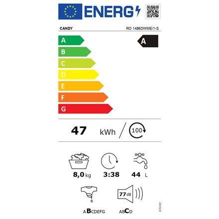 Candy | Washing Machine | RO 1486DWME/1-S | Energy efficiency class A | Front loading | Washing capacity 8 kg | 1400 RPM | Depth Candy | Washing Machine | RO 1486DWME/1-S | Energy efficiency class A | Front loading | Washing capacity 8 kg | 1400 RPM | Depth