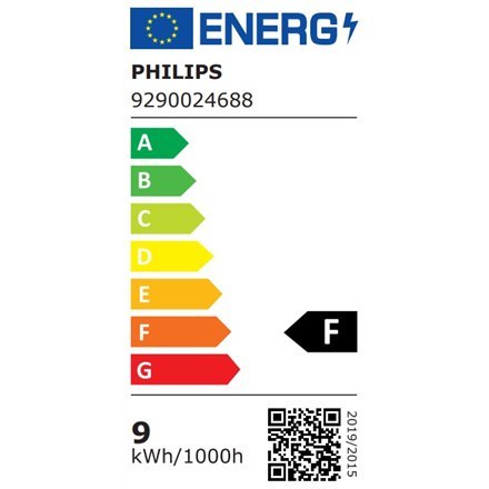 Philips Hue WCA Starter Kit 9W A60 E27 3szt, Bridge, Switch Philips Hue | Hue WCA Starter Kit 9W A60 E27, 3szt, Bridge, Switch | Philips Hue WCA Starter Kit 9W A60 E27 3szt, Bridge, Switch Philips Hue | Hue WCA Starter Kit 9W A60 E27, 3szt, Bridge, Switch |
