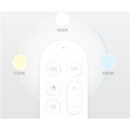 Pilot zdalnego sterowania Yeelight | Bluetooth Pilot zdalnego sterowania Yeelight | Bluetooth
