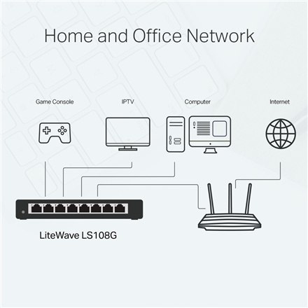 TP-LINK | 8-portowy przełącznik sieciowy 10/100/1000Mb/s do komputerów stacjonarnych | LS108G | Niezarządzany | Do komputerów st TP-LINK | 8-portowy przełącznik sieciowy 10/100/1000Mb/s do komputerów stacjonarnych | LS108G | Niezarządzany | Do komputerów st