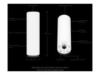 Ubiquiti | U6-Mesh | Punkt dostępowy WiFi 6 Mesh | 802.11ax | 2,4 GHz/5 | 573,5+4800 Mbit/s | Porty Ethernet LAN (RJ-45) 1 | MU-