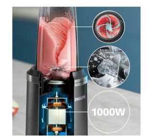 Blender Philips | HR2767/00 | Tabletop | 1000 W | Materiał słoika Plastik | Pojemność słoika 0,3 + 0,5 + 0,7 L | Kruszenie lodu
