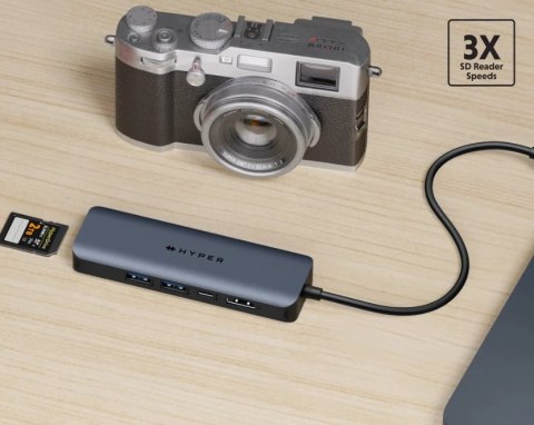 Hyper HyperDrive EcoSmart Gen.2 Universal USB-C 6-in-1 Hub w 100 W PD Power Pass-thru Hyper HyperDrive EcoSmart Gen.2 Universal USB-C 6-in-1 Hub w 100 W PD Power Pass-thru