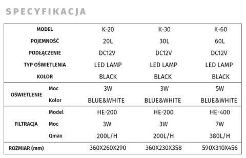 Akwarium Hailea K20 20l czarne Akwarium Hailea K20 20l czarne