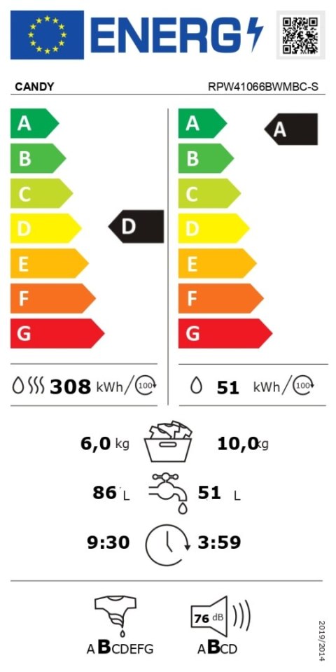 Candy | Pralka z suszarką | RPW41066BWMBC-S | Klasa efektywności energetycznej D | Ładowanie od przodu | Pojemność prania 10 kg