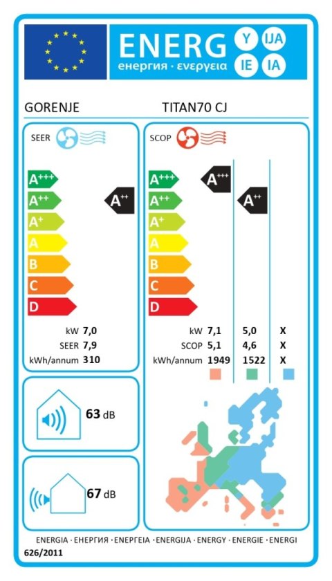 Gorenje Gorenje