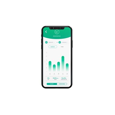 Wallbox | Pulsar Plus Ładowarka do pojazdów elektrycznych Typ 2, 22kW | 22 kW | Wyjście | A | Wi-Fi, Bluetooth | Kompaktowa i wy Wallbox | Pulsar Plus Ładowarka do pojazdów elektrycznych Typ 2, 22kW | 22 kW | Wyjście | A | Wi-Fi, Bluetooth | Kompaktowa i wy