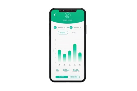 Wallbox | Pulsar Plus Ładowarka do pojazdów elektrycznych Typ 2, 22kW | 22 kW | Wyjście | A | Wi-Fi, Bluetooth | Kompaktowa i wy Wallbox | Pulsar Plus Ładowarka do pojazdów elektrycznych Typ 2, 22kW | 22 kW | Wyjście | A | Wi-Fi, Bluetooth | Kompaktowa i wy
