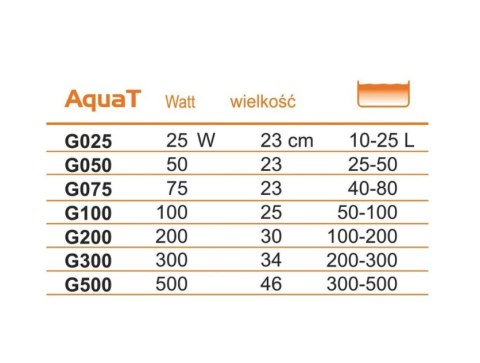 Grzałka do akwarium AquaT 75W Happet Grzałka do akwarium AquaT 75W Happet
