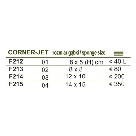 Filtr gąbkowy Corner Jet 03 Happet Filtr gąbkowy Corner Jet 03 Happet