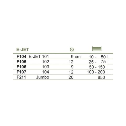 Filtr gąbkowy E-JET 101 Happet do akw. 10-25l Filtr gąbkowy E-JET 101 Happet do akw. 10-25l