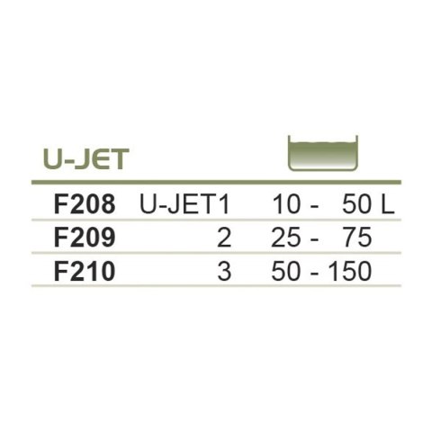 Filtr gąbkowy U-JET 2 Happet do akw. 25-75l Filtr gąbkowy U-JET 2 Happet do akw. 25-75l