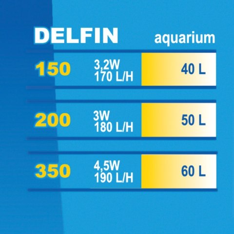 Filtr wewnętrzny DELFIN 150 Happet Filtr wewnętrzny DELFIN 150 Happet