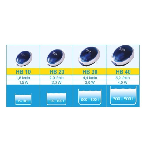 Napowietrzacz HB20 HappetP122 Napowietrzacz HB20 HappetP122