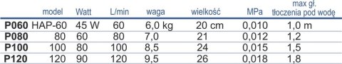 Pompa membranowa HAP-100 Hailea Pompa membranowa HAP-100 Hailea