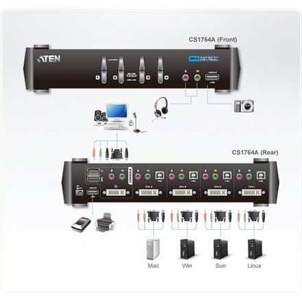 Aten 4-Port USB DVI/Audio KVMP Przełącznik - Bezpieczne zarządzanie komputerami za pomocą jednego zestawu klawiatury, myszy i mo Aten 4-Port USB DVI/Audio KVMP Przełącznik - Bezpieczne zarządzanie komputerami za pomocą jednego zestawu klawiatury, myszy i mo