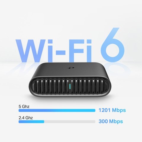 AX1500 Wi-Fi 6 Pocket Travel Router | TL-WR1502X | 802.11ax | 1201 Mbit/s | Ethernet LAN (RJ-45) porty 1 | Mesh Support No | MU- AX1500 Wi-Fi 6 Pocket Travel Router | TL-WR1502X | 802.11ax | 1201 Mbit/s | Ethernet LAN (RJ-45) porty 1 | Mesh Support No | MU-