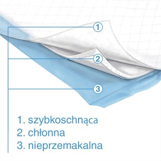 Podkłady higieniczne Happet 60x45cm 10 szt.