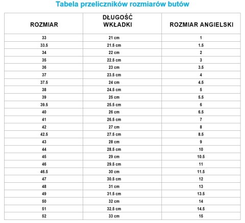 Buty Robocze Z Podnoskiem BRCHILE (44) Buty Robocze Z Podnoskiem BRCHILE (44)
