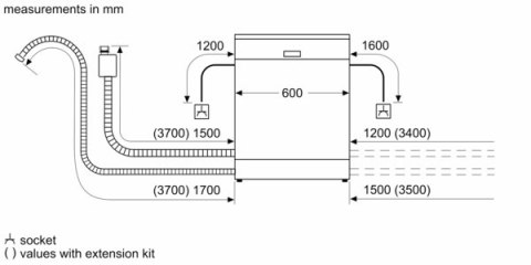 Bosch | Zmywarka | SMS4HVI00E | Wolnostojąca | Szerokość 60 cm | Liczba kompletów naczyń 14 | Liczba programów 6 | Klasa efektyw Bosch | Zmywarka | SMS4HVI00E | Wolnostojąca | Szerokość 60 cm | Liczba kompletów naczyń 14 | Liczba programów 6 | Klasa efektyw