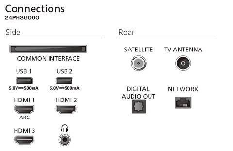 Philips | 24PHS6000/12 | 24 | Smart TV | TITAN OS | Czarny Philips | 24PHS6000/12 | 24 | Smart TV | TITAN OS | Czarny