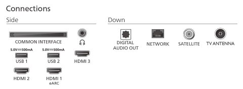 Philips 43PUS7810/12 | 43 | Smart TV | TITAN OS | UHD | Czarny Philips 43PUS7810/12 | 43 | Smart TV | TITAN OS | UHD | Czarny