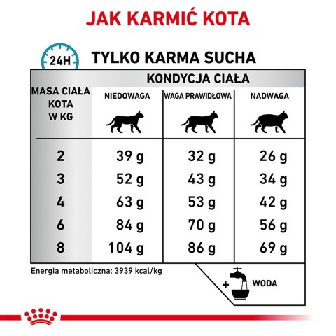 ROYAL CANIN Anallergenic Cat 4kg ROYAL CANIN Anallergenic Cat 4kg
