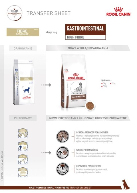 ROYAL CANIN Gastrointestinal High Fibre 14kg ROYAL CANIN Gastrointestinal High Fibre 14kg