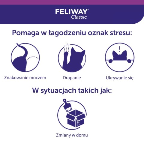 Ceva Animal Health Polska Sp. Z O.o Feliway Classic Dyfuzor 48ml Ceva Animal Health Polska Sp. z o.o. Ceva Animal Health Polska Sp. Z O.o Feliway Classic Dyfuzor 48ml Ceva Animal Health Polska Sp. z o.o.