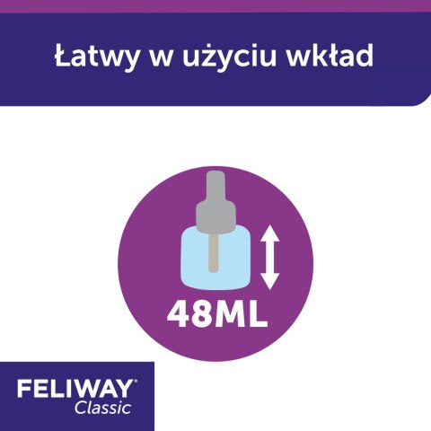 Ceva Animal Health Polska Sp. Z O.o Feliway Classic Wkład Dyfuzora 48ml Ceva Animal Health Polska Sp. z o.o. Ceva Animal Health Polska Sp. Z O.o Feliway Classic Wkład Dyfuzora 48ml Ceva Animal Health Polska Sp. z o.o.