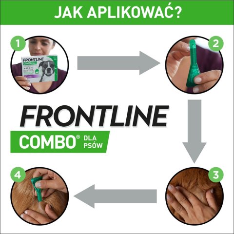 FRONTLINE Combo Spot-On Dla Psów 3x4,02ml Frontline (Boehringer Ingelheim) FRONTLINE Combo Spot-On Dla Psów 3x4,02ml Frontline (Boehringer Ingelheim)