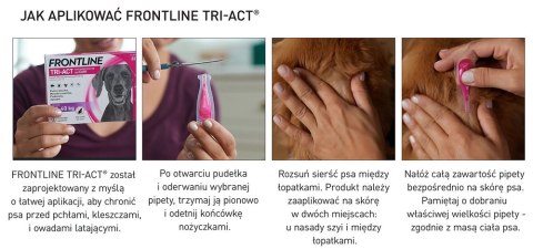 FRONTLINE Tri-Act Dla Psów 3x6ml Frontline (Boehringer Ingelheim) FRONTLINE Tri-Act Dla Psów 3x6ml Frontline (Boehringer Ingelheim)