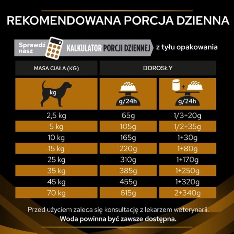 PURINA Pro Plan Veterinary Diets NF Renal Function 12kg PRO PLAN Veterinary Diets PURINA Pro Plan Veterinary Diets NF Renal Function 12kg PRO PLAN Veterinary Diets