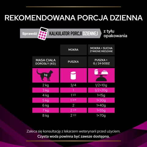 PURINA Pro Plan Veterinary Diets UR Urinary Cat Indyk 195g PRO PLAN Veterinary Diets PURINA Pro Plan Veterinary Diets UR Urinary Cat Indyk 195g PRO PLAN Veterinary Diets