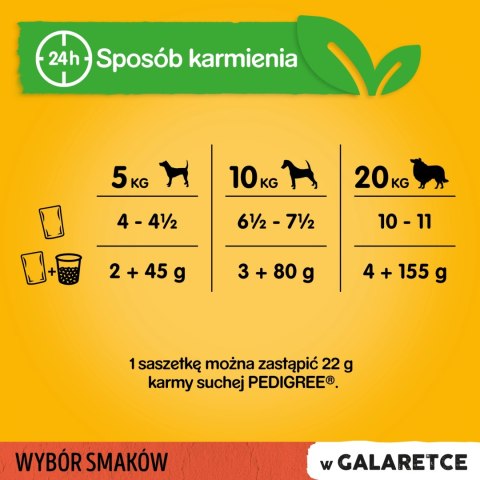 Pedigree Mokra Karma Dla Dorosłych Psów W Galaretce (Z Wołowiną, Z Drobiem) 4x100g Pedigree Pedigree Mokra Karma Dla Dorosłych Psów W Galaretce (Z Wołowiną, Z Drobiem) 4x100g Pedigree
