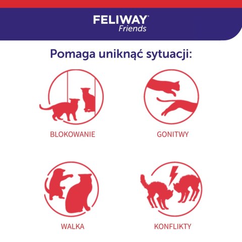 Ceva Animal Health Polska Sp. Z O.o Feliway Friends Dyfuzor 48ml + Wkład 48ml Ceva Animal Health Polska Sp. z o.o. Ceva Animal Health Polska Sp. Z O.o Feliway Friends Dyfuzor 48ml + Wkład 48ml Ceva Animal Health Polska Sp. z o.o.