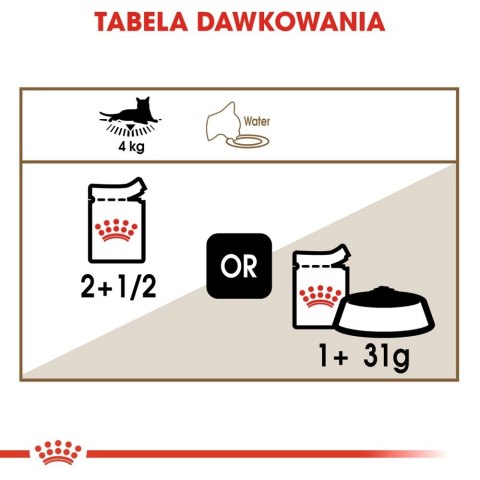 ROYAL CANIN Ageing +12 Sauce 12x85g Royal Canin ROYAL CANIN Ageing +12 Sauce 12x85g Royal Canin