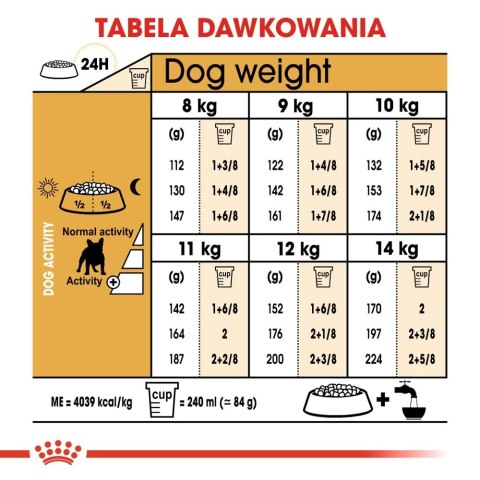 ROYAL CANIN French Bulldog Adult 9kg Royal Canin ROYAL CANIN French Bulldog Adult 9kg Royal Canin