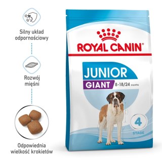 ROYAL CANIN Giant Junior 15kg Royal Canin