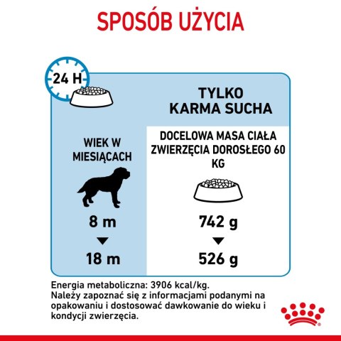 ROYAL CANIN Giant Junior 15kg Royal Canin ROYAL CANIN Giant Junior 15kg Royal Canin