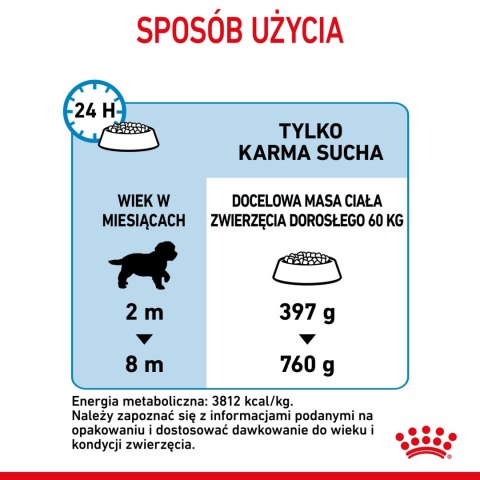 ROYAL CANIN Giant Puppy 15kg Royal Canin ROYAL CANIN Giant Puppy 15kg Royal Canin