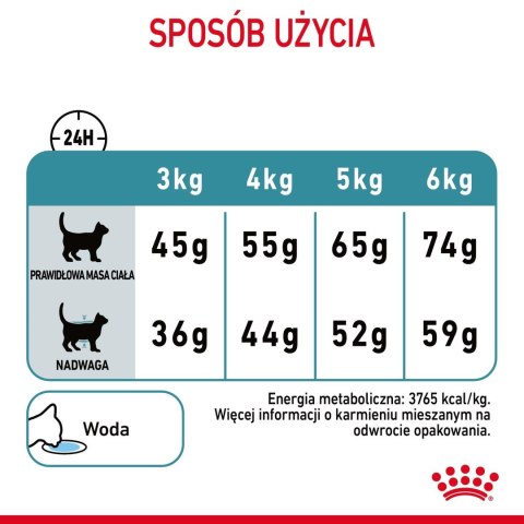 ROYAL CANIN Hairball Care 400g Royal Canin ROYAL CANIN Hairball Care 400g Royal Canin