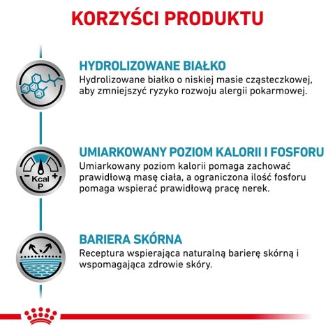 ROYAL CANIN Hypoallergenic Moderate Calorie 14kg Royal Canin weterynaria ROYAL CANIN Hypoallergenic Moderate Calorie 14kg Royal Canin weterynaria