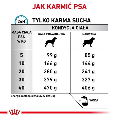 ROYAL CANIN Hypoallergenic Moderate Calorie 14kg Royal Canin weterynaria ROYAL CANIN Hypoallergenic Moderate Calorie 14kg Royal Canin weterynaria