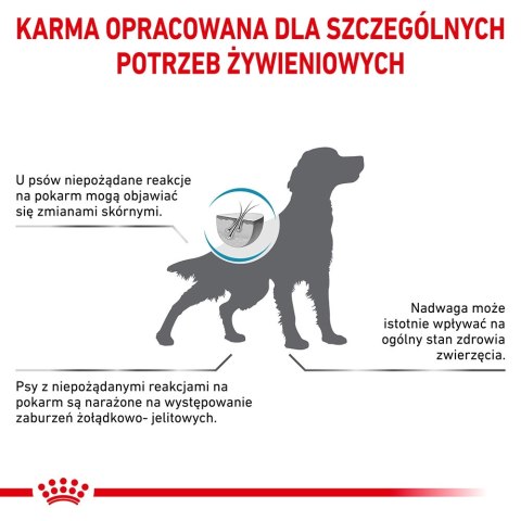ROYAL CANIN Hypoallergenic Moderate Calorie 14kg Royal Canin weterynaria ROYAL CANIN Hypoallergenic Moderate Calorie 14kg Royal Canin weterynaria